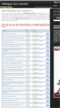 Mobile Screenshot of mohegansunconcerts.com